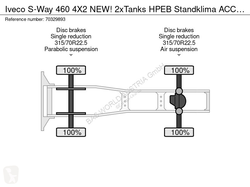 جرار Iveco S-Way 460 4X2 NEW! 2xTanks HPEB...