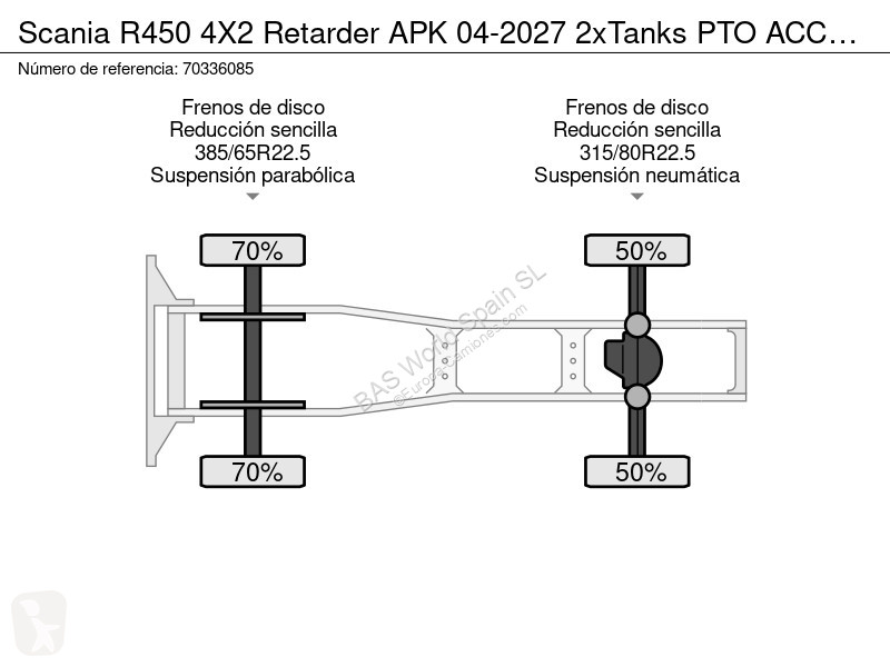 Tractor Scania 4X2 Retarder APK 04-2027 2xTanks...