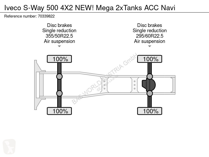 Iveco S-Way 500 4X2 NEW! Mega 2xTanks ACC Navi...