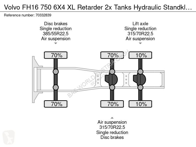 Cap tractor Volvo 750 6X4 XL Retarder 2x Tanks...
