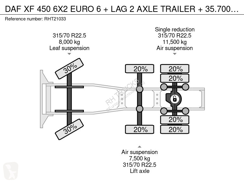 Тягач DAF 450 6X2 EURO 6 + LAG 2 AXLE TRAILER +...