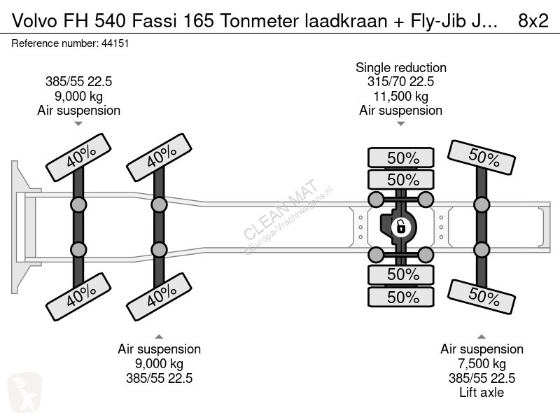 Traktor Volvo Fassi 165 Tonmeter laadkraan +...