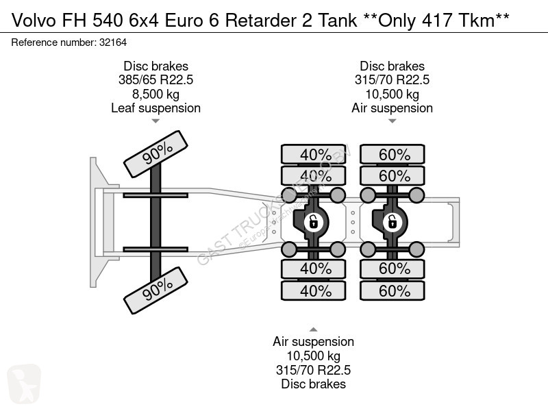 Cabeza tractora Volvo 6x4 Euro 6 Retarder 2...