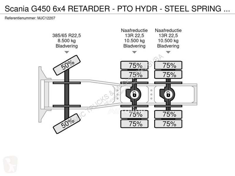 Traktor Scania G450 6x4 RETARDER - PTO HYDR -...