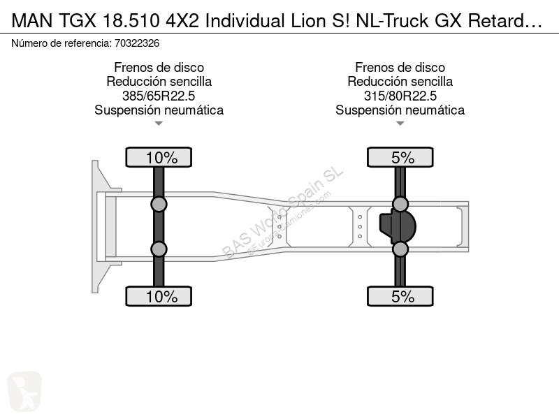 جرار MAN 18.510 4X2 Individual Lion S! NL-Truck...