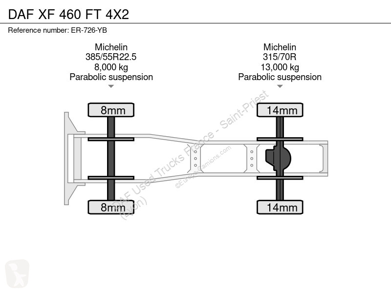 Tahač DAF FT 4X2