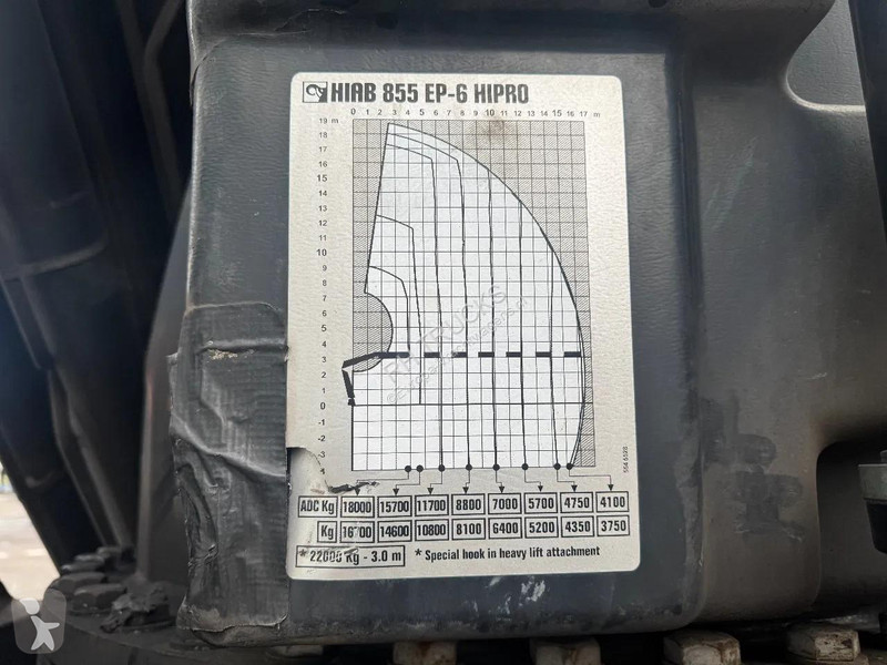 جرار Scania G450 8X2 EURO 6 HIAB 855-6 + REMOTE...