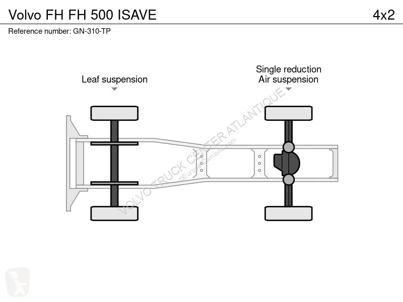 Volvo 500 ISAVE tractor unit