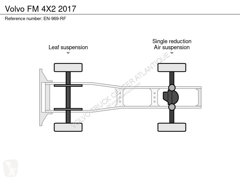 Volvo 4X2 2017 tractor unit