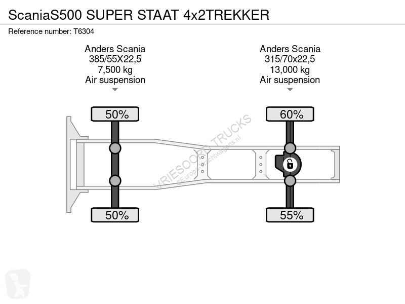 Traktor Scania S500 SUER STAAT 4x2TREKKER