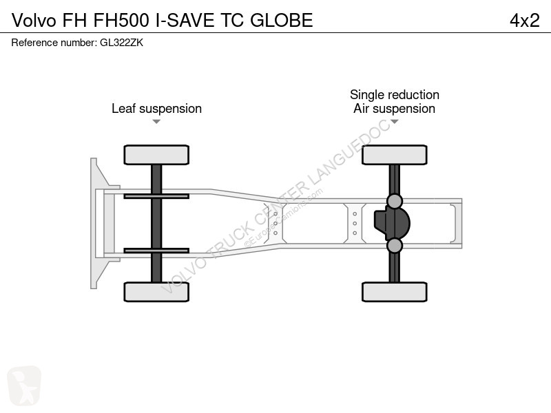 Traktor Volvo 500 I-SAVE TC GLOBE