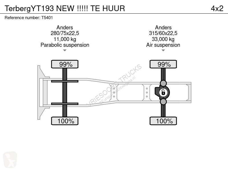 Tahač Terberg YT193 NEW !!!!! TE HUUR