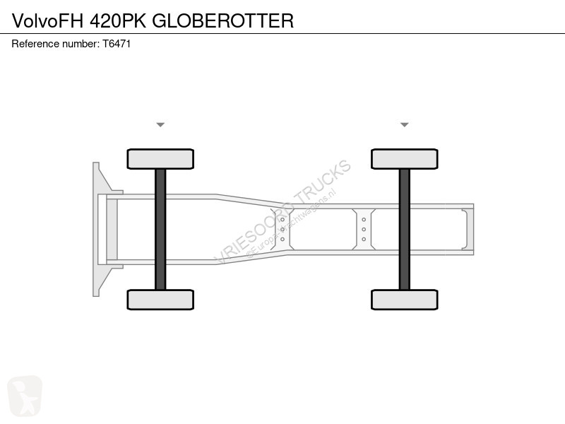 Tracteur Volvo 420PK GLOBEROTTER