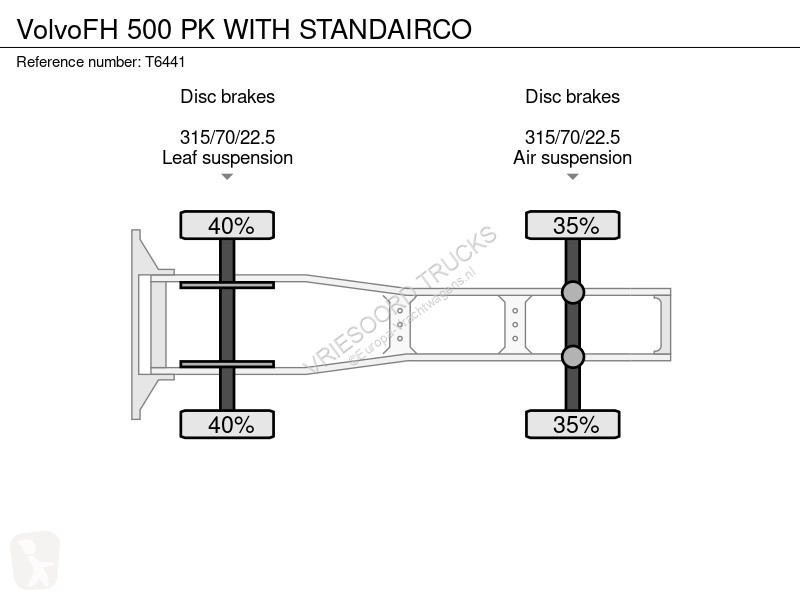 Tracteur Volvo 500 PK WITH STANDAIRCO