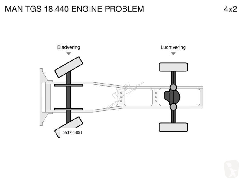 MAN TGS 18.440 ENGINE PROBLEM tractor unit