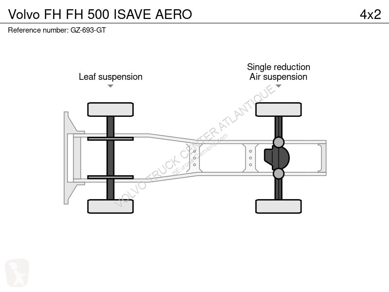 Volvo 500 ISAVE AERO tractor unit
