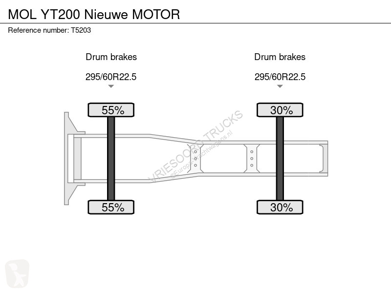 Traktor MOL YT200 Nieuwe MOTOR