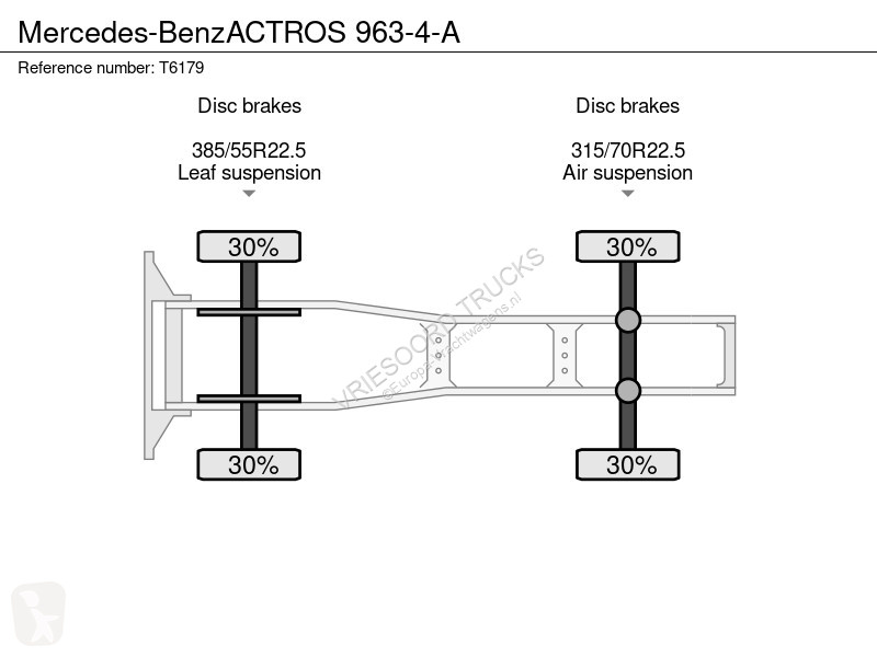 Trekker Mercedes ACTROS 963-4-A