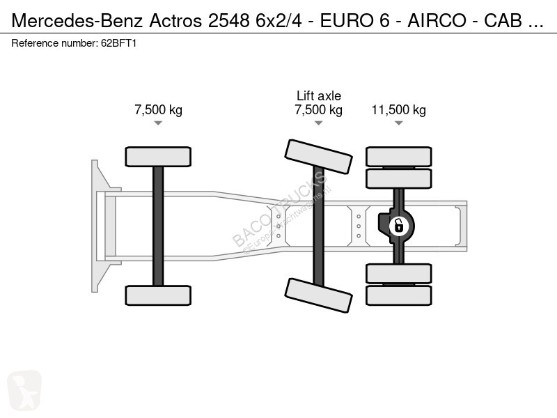 Trekker Mercedes 2548 6x2/4 - EURO 6 - AIRCO -...