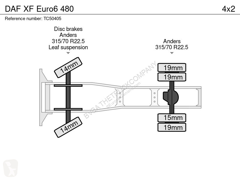 Traktor DAF Euro6 480