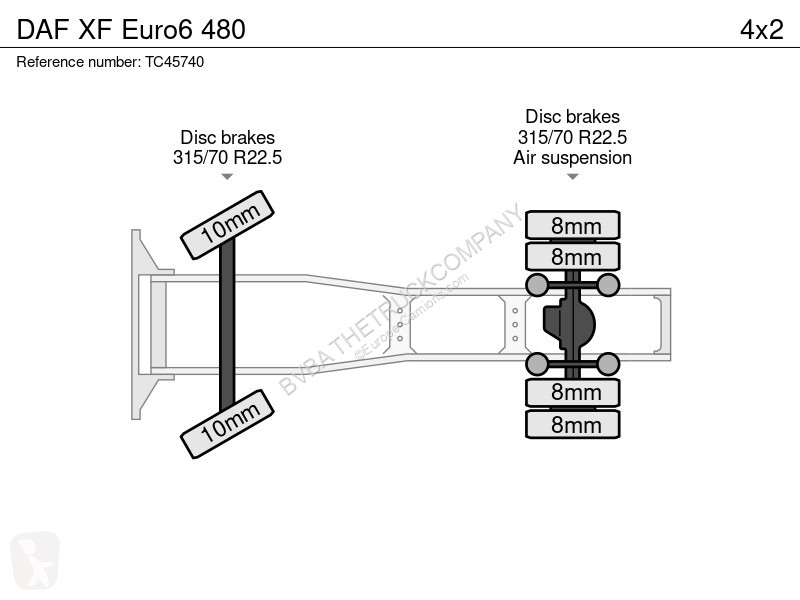 Traktor DAF Euro6 480