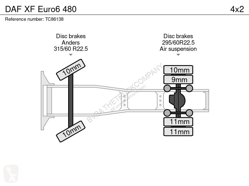 Tahač DAF Euro6 480
