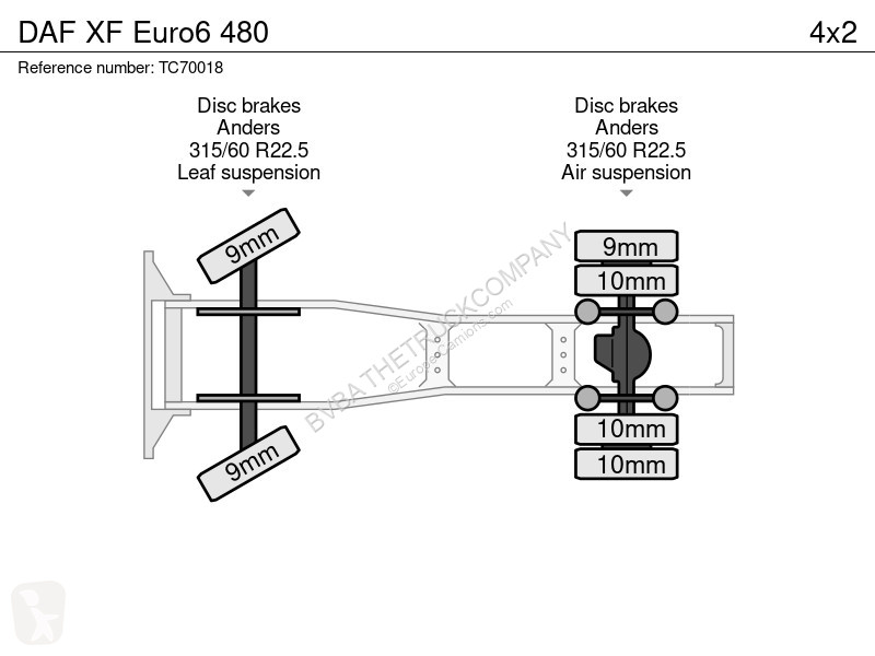 Traktor DAF Euro6 480