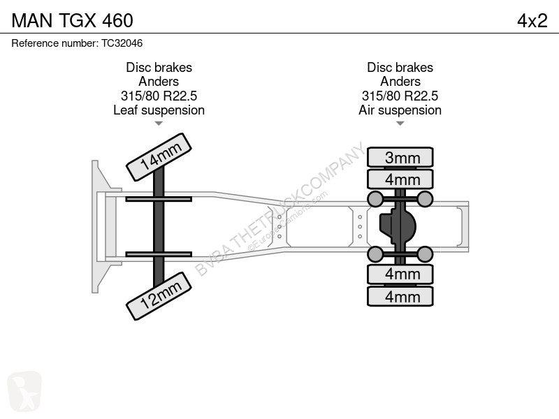 Traktor MAN 460