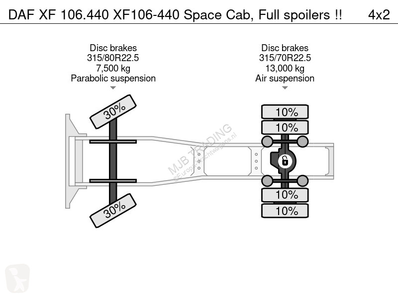 Tahač DAF .440 440 Space Cab, Full spoilers !!