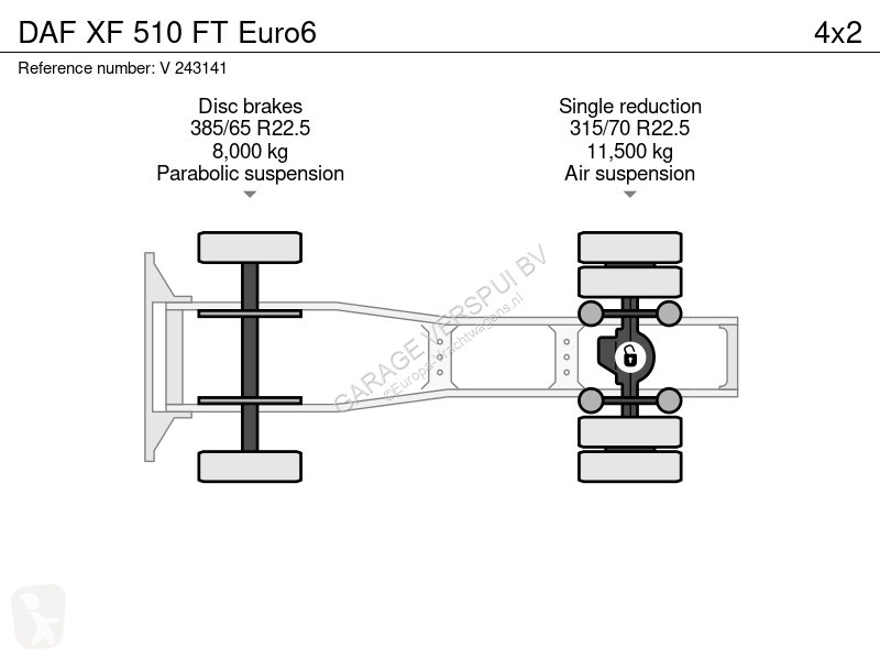 Tahač DAF 510 FT Euro6