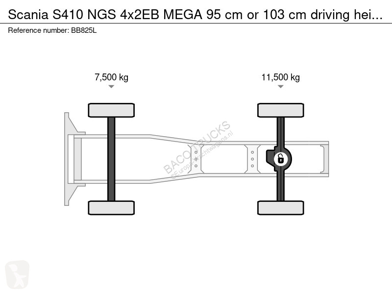 Trekker Scania S410 NGS 4x2EB MEGA 95 cm or 103...