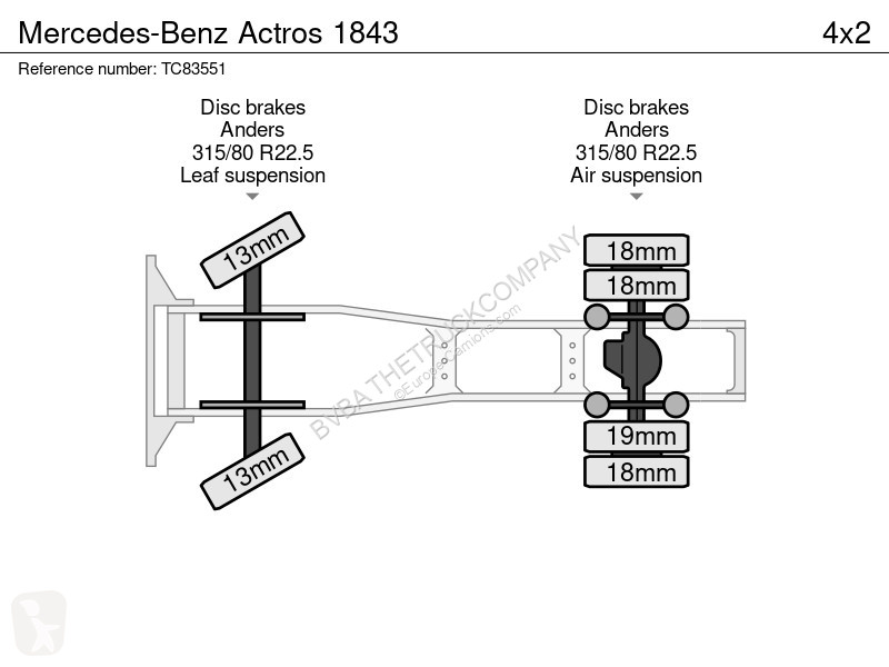 Tractor Mercedes 1843