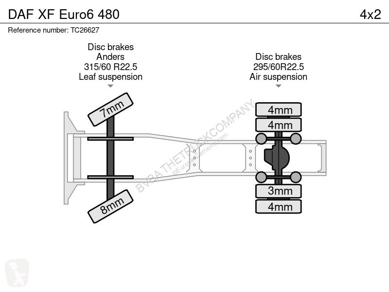 Tahač DAF Euro6 480
