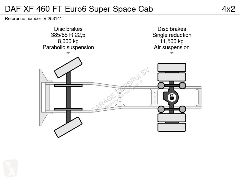 Trekker DAF FT Euro6 Super Space Cab