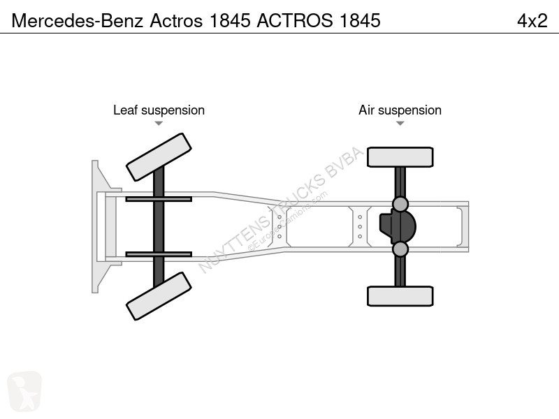 جرار Mercedes 1845  1845