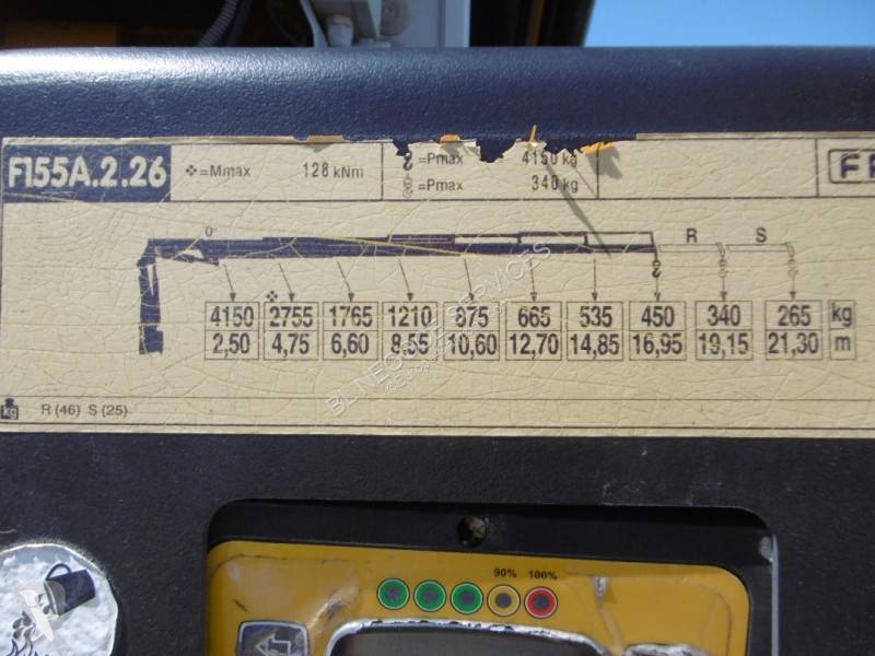 Tracteur Iveco