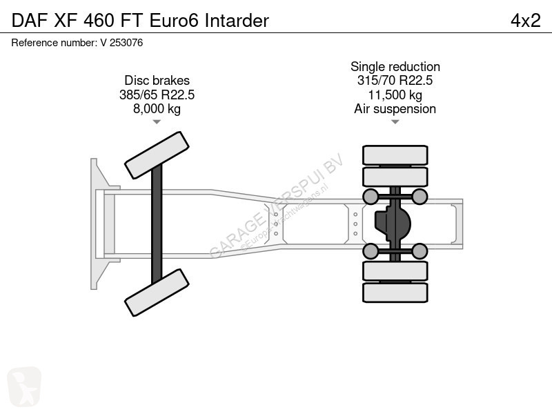 Trekker DAF FT Euro6 Intarder