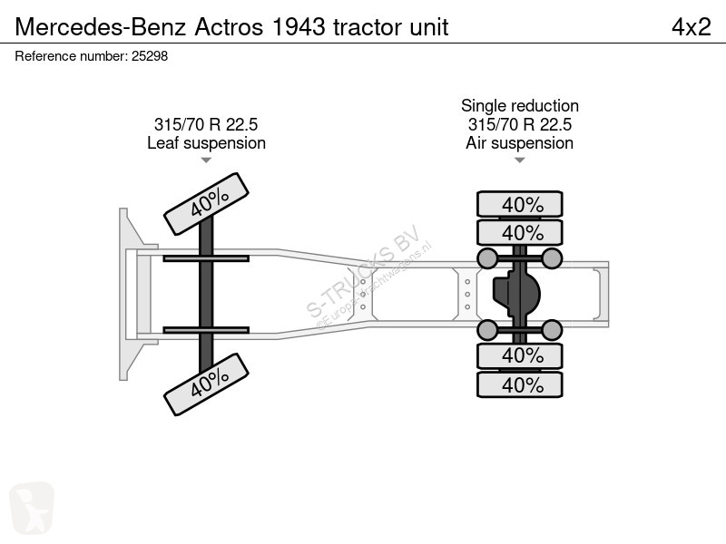 Tracteur Mercedes 1943 tractor unit