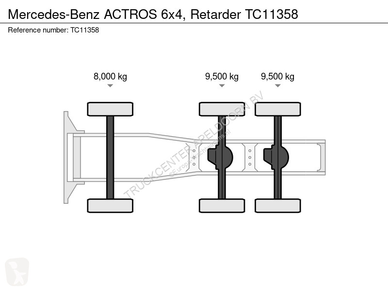 جرار Mercedes ACTROS 6x4, Retarder