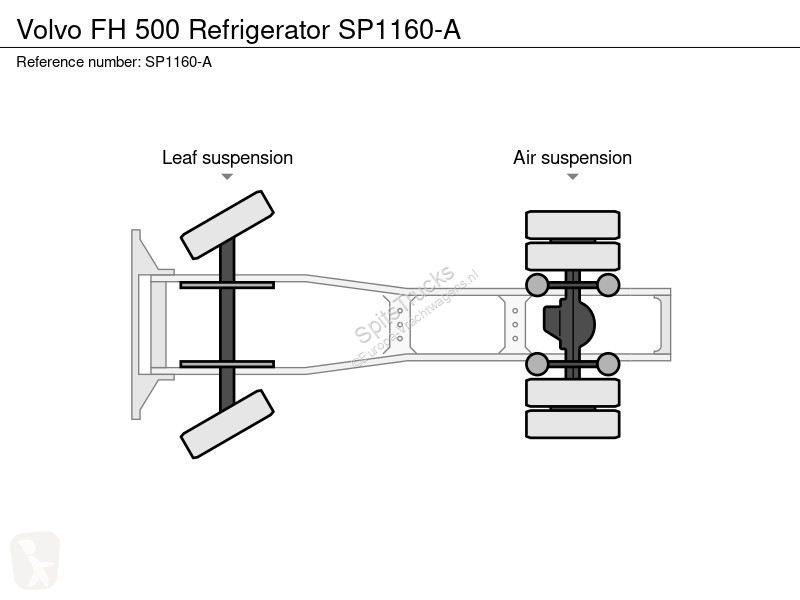 Trattore Stradale Volvo 500 Refrigerator