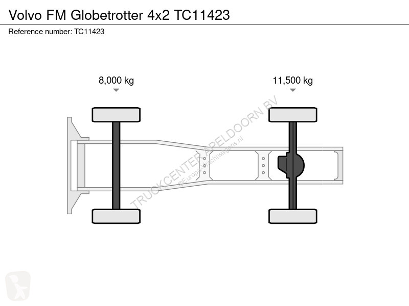 جرار Volvo Globetrotter 4x2