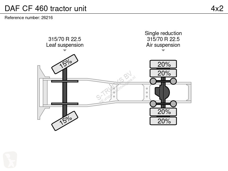 جرار DAF 460 tractor unit