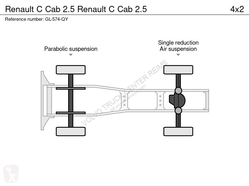 Cabeza tractora Renault C Cab 2.5 Renault C Cab...