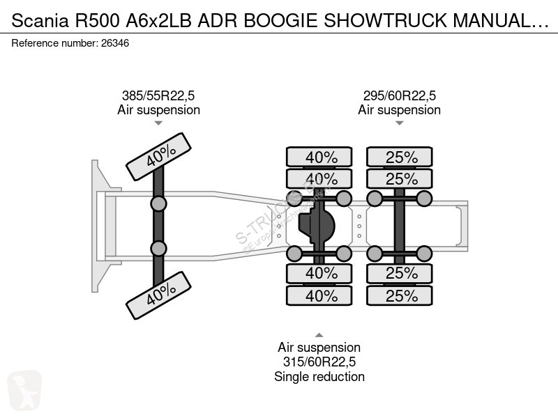 Traktor Scania R500 A6x2B ADR BOOGIE SHOWTRUCK...