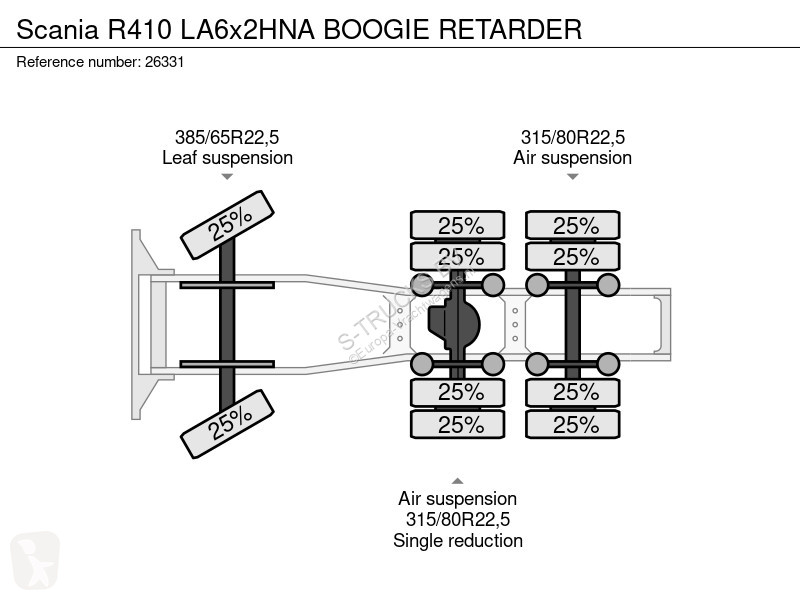 جرار Scania R410 6x2HNA BOOGIE RETARDER