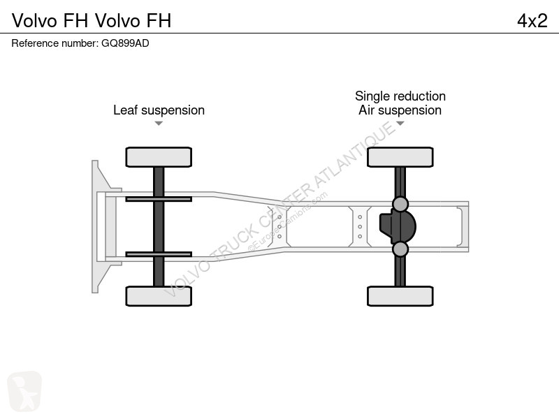 Volvo Volvo tractor unit