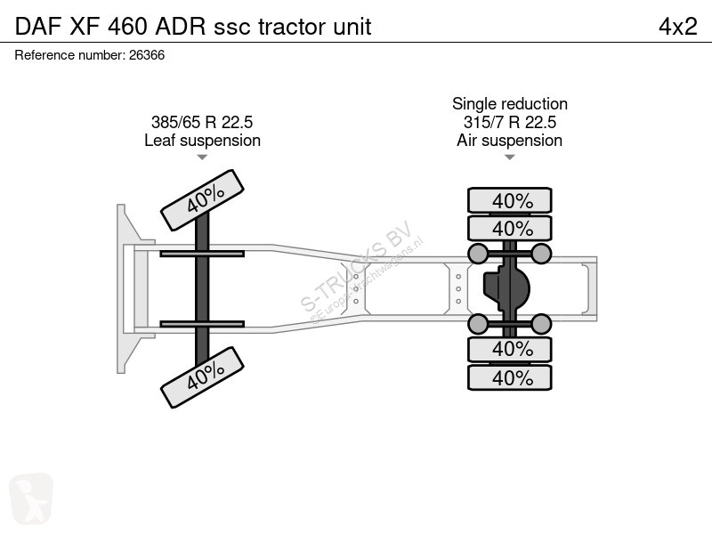 DAF ADR ssc tractor unit tractor unit