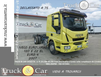 IvecoEurocargo120 EL 22