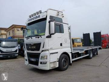 MANTGX26.560