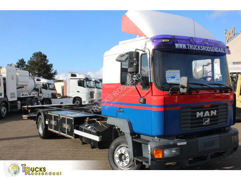Camion MAN 224 + MANUAL + EURO 2